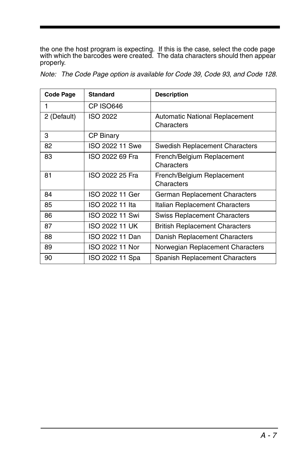 Honeywell VOYAGER 1200G User Manual | Page 231 / 238