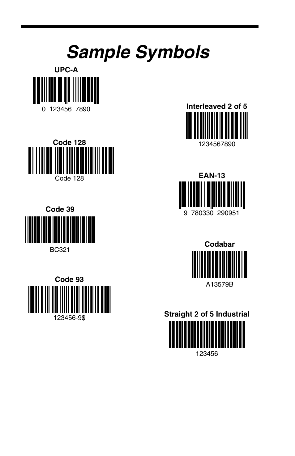 Sample symbols, Sample, Symbols | Honeywell VOYAGER 1200G User Manual | Page 234 / 238