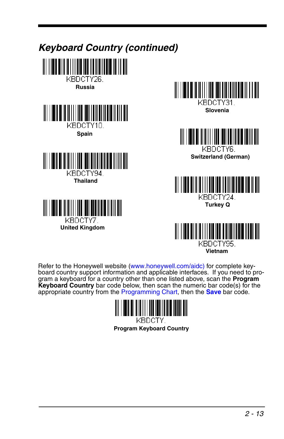 Keyboard country (continued) | Honeywell VOYAGER 1200G User Manual | Page 35 / 238