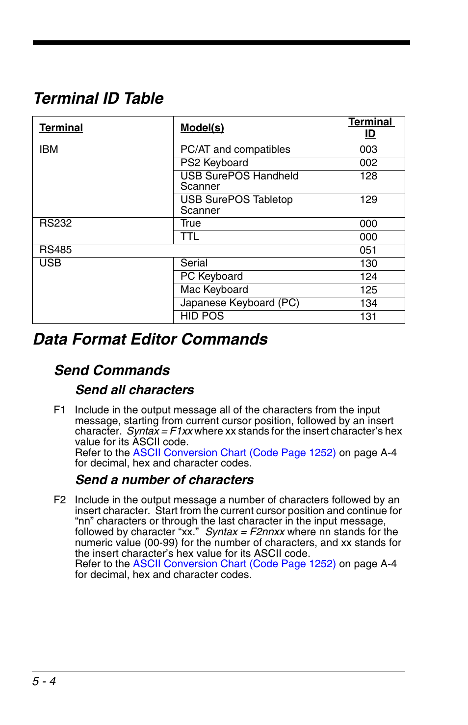 Terminal id table, Data format editor commands, St use a “send” command (see | Send, Commands, Send commands, Send all characters, Send a number of characters | Honeywell VOYAGER 1200G User Manual | Page 86 / 238