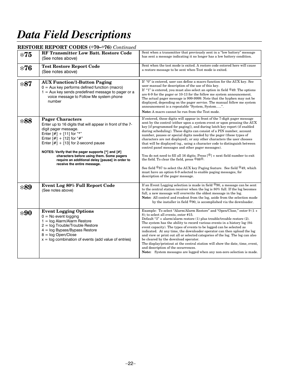 Data field descriptions | Honeywell ADEMCO LYNXR-EN User Manual | Page 22 / 72