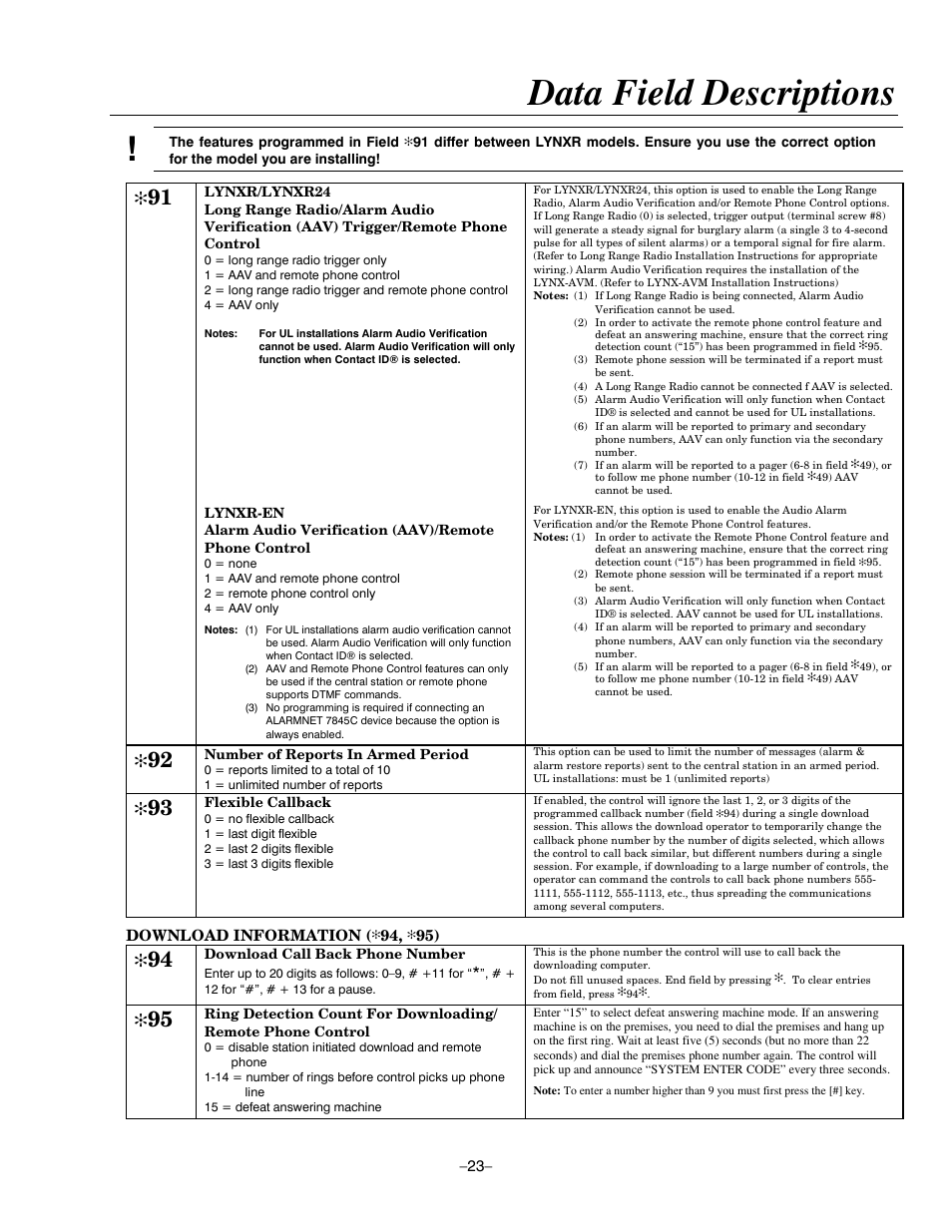 Data field descriptions | Honeywell ADEMCO LYNXR-EN User Manual | Page 23 / 72