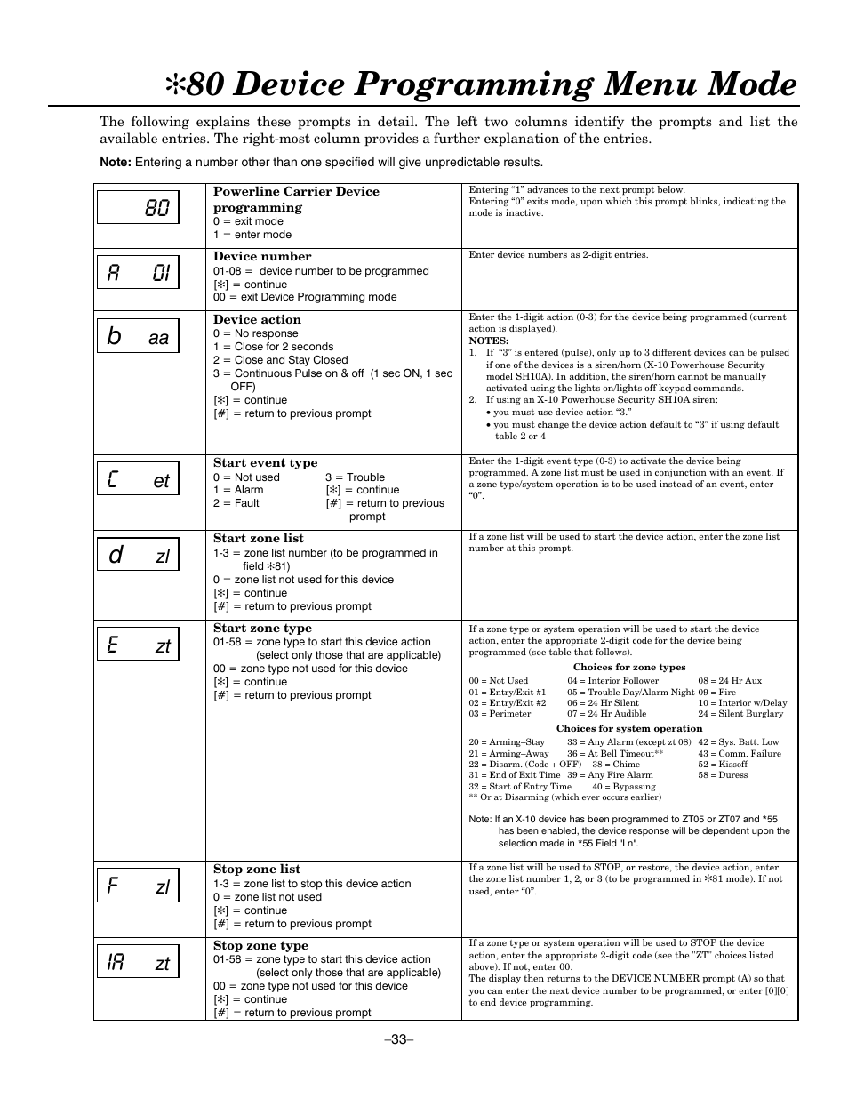80 device programming menu mode | Honeywell ADEMCO LYNXR-EN User Manual | Page 33 / 72