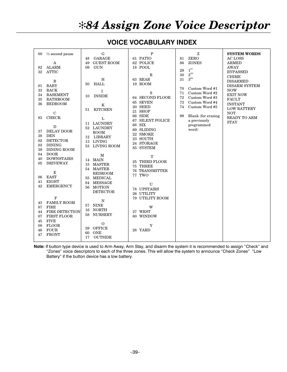 84 assign zone voice descriptor, Voice vocabulary index | Honeywell ADEMCO LYNXR-EN User Manual | Page 39 / 72