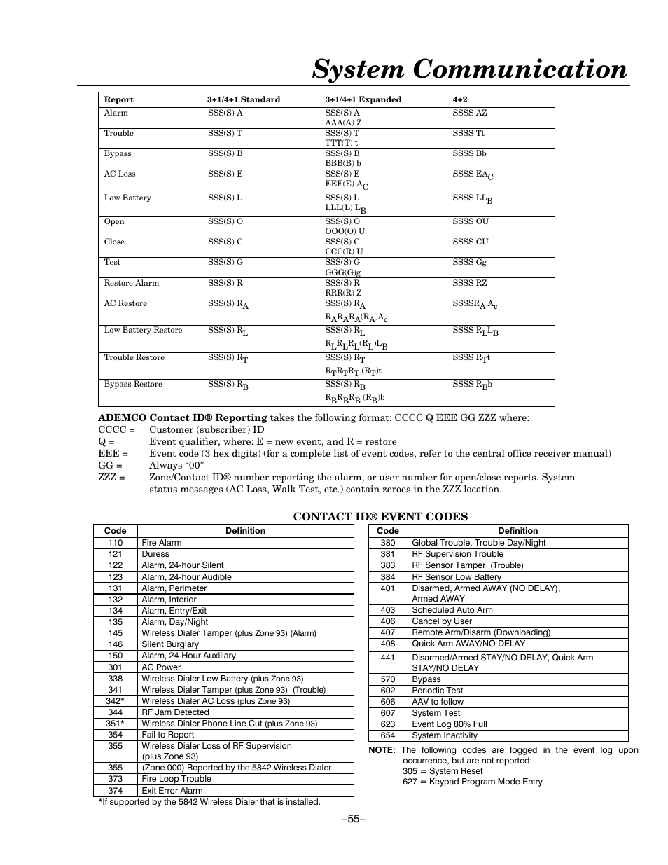 System communication | Honeywell ADEMCO LYNXR-EN User Manual | Page 55 / 72