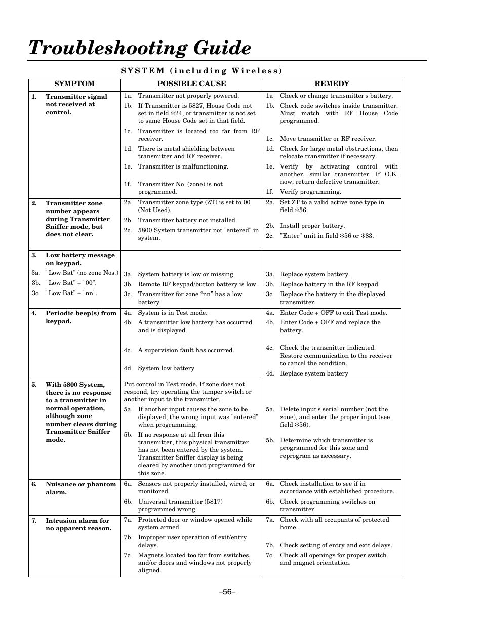 Troubleshooting guide | Honeywell ADEMCO LYNXR-EN User Manual | Page 56 / 72