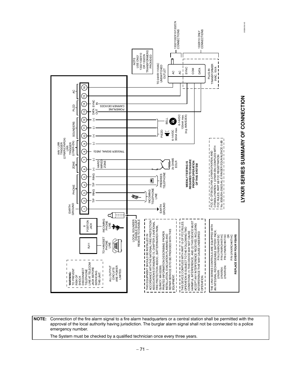 Lynxr series summar y of connection | Honeywell ADEMCO LYNXR-EN User Manual | Page 71 / 72