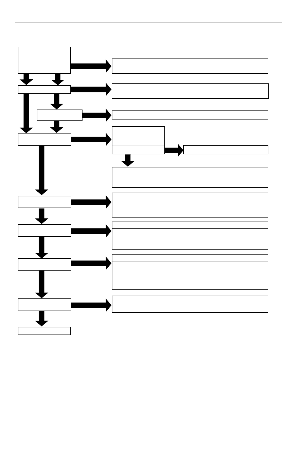 Honeywell S8701 User Manual | Page 10 / 12