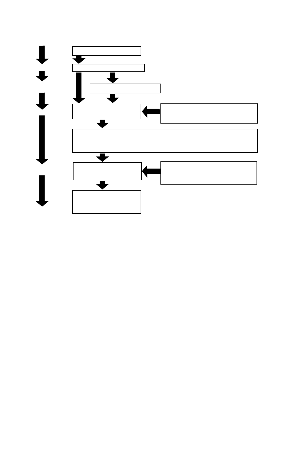 Start | Honeywell S8701 User Manual | Page 6 / 12