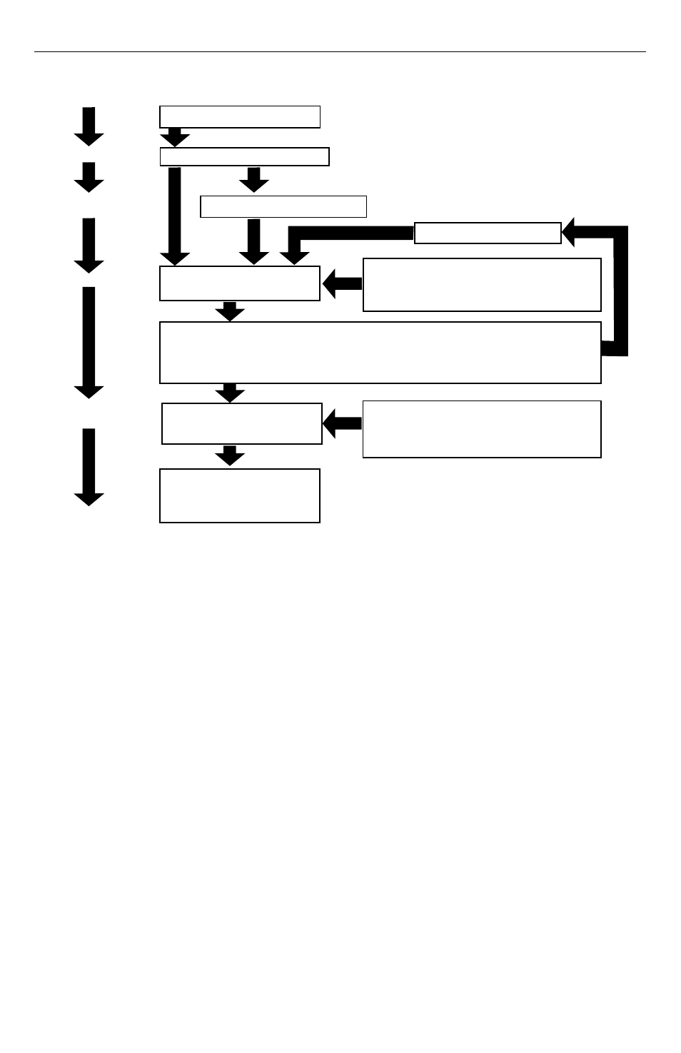 Service, Preliminary check, Start | Honeywell S8701 User Manual | Page 7 / 12