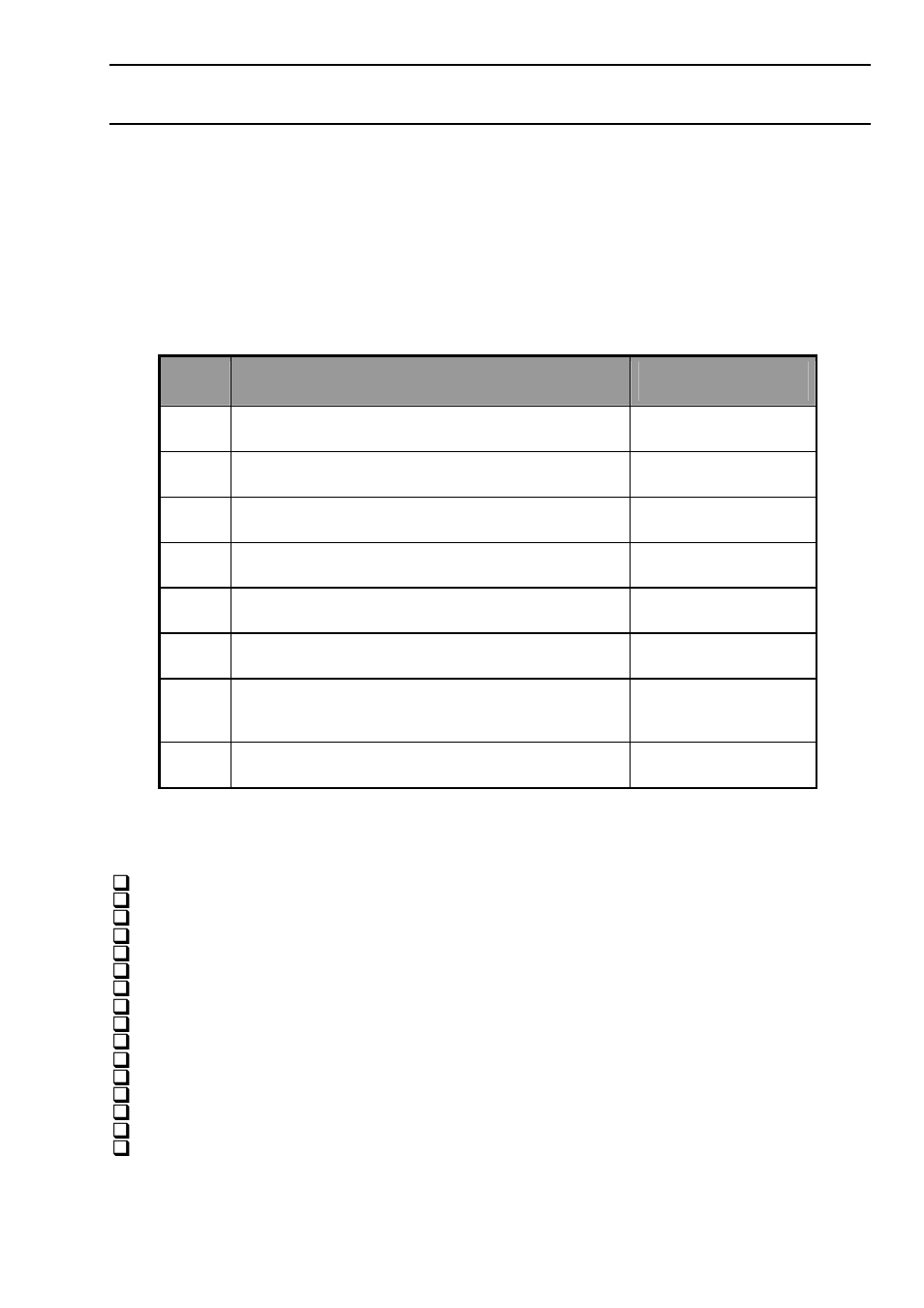 Placing into operation, Equipment as fitted, Initial checklist | Honeywell NOTIFIER IFS-2600 User Manual | Page 21 / 80