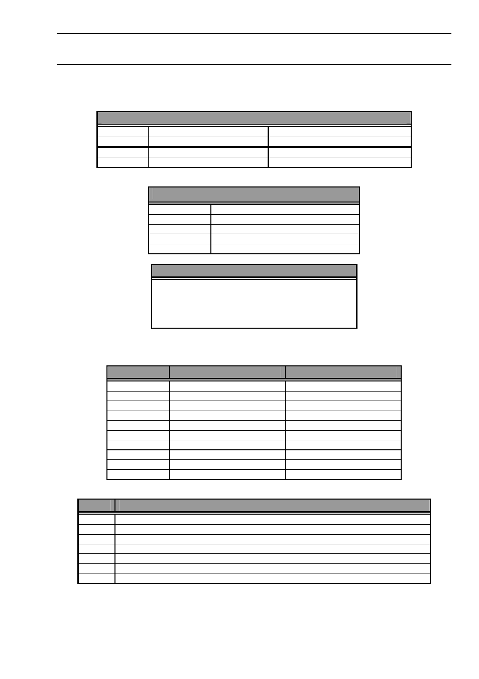 Programming, Global options, Zone options | Honeywell NOTIFIER IFS-2600 User Manual | Page 31 / 80