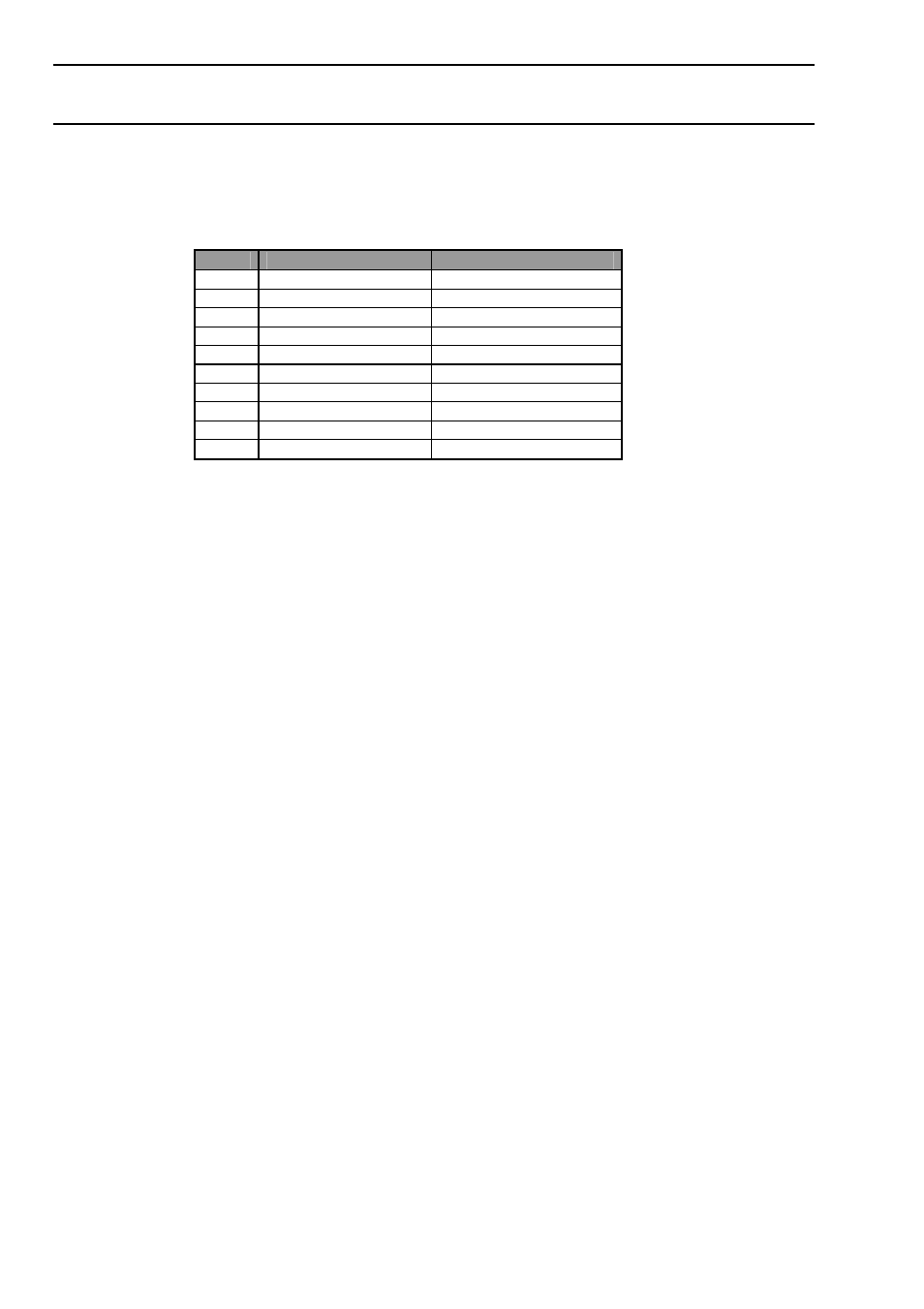 Appendix a, Description of alarm zone types | Honeywell NOTIFIER IFS-2600 User Manual | Page 40 / 80