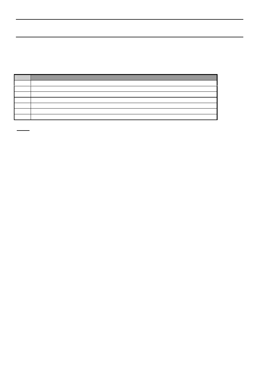 Appendix b, Zone output configurations | Honeywell NOTIFIER IFS-2600 User Manual | Page 42 / 80