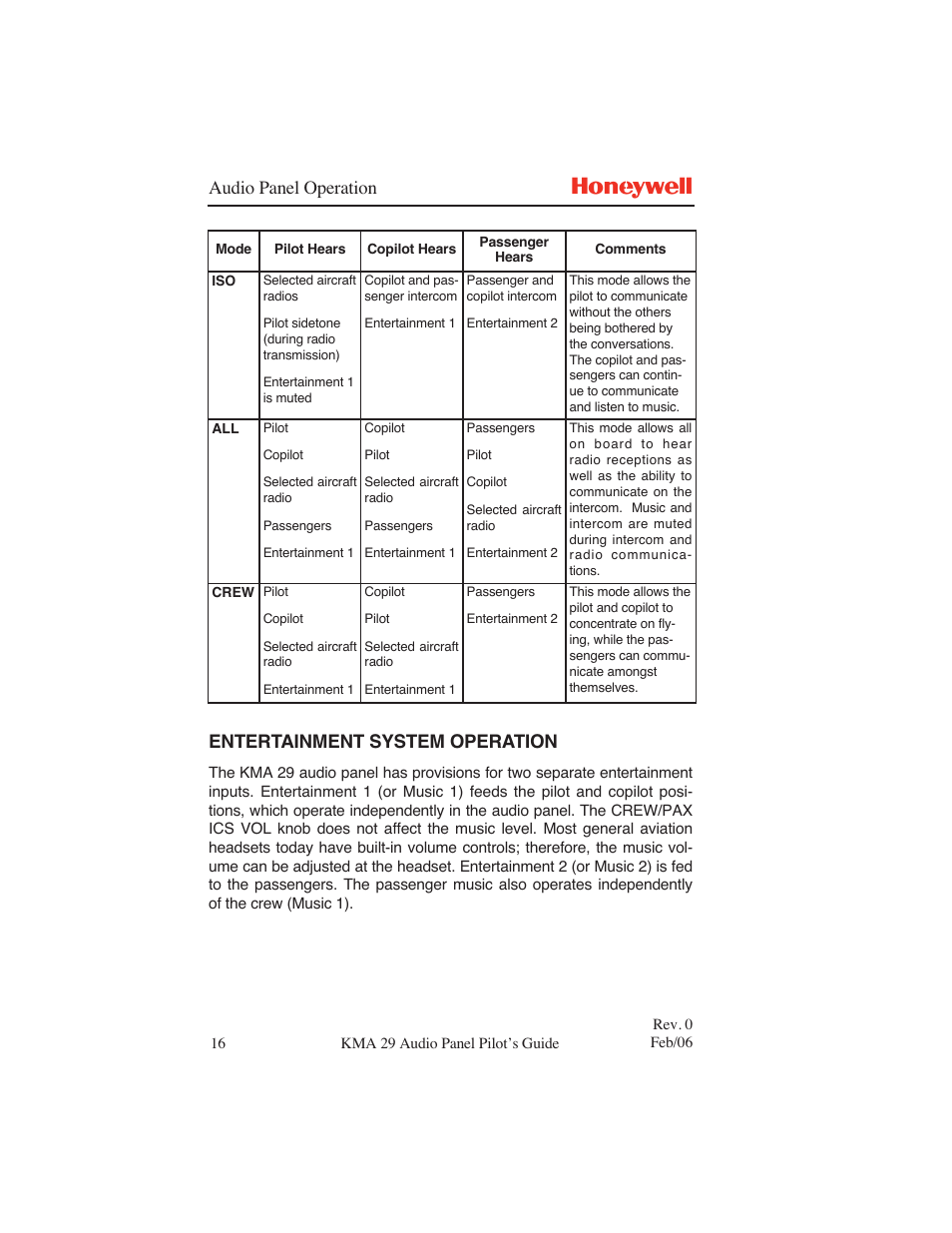 Audio panel operation, Entertainment system operation | BendixKing KMA 29 User Manual | Page 22 / 26