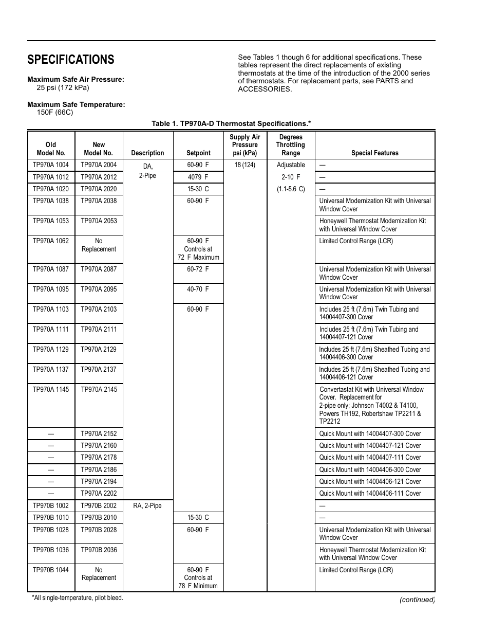 Specifications, Operation | Honeywell TP9600 User Manual | Page 2 / 24