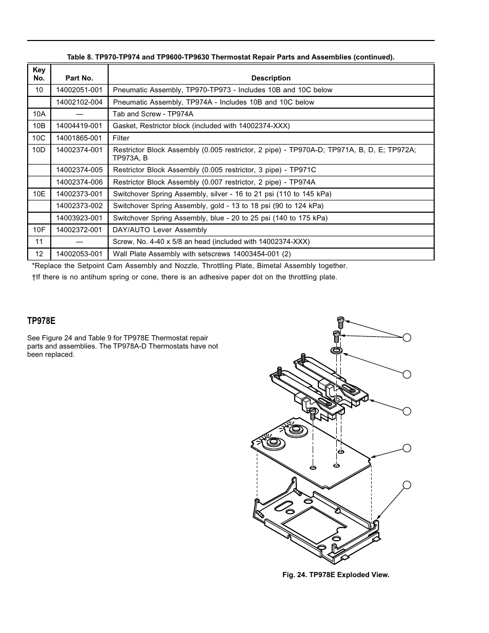 Tp978e | Honeywell TP9600 User Manual | Page 20 / 24