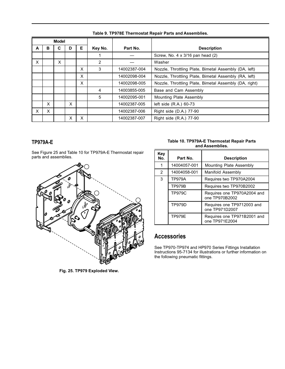 Accessories, Tp979a-e | Honeywell TP9600 User Manual | Page 21 / 24
