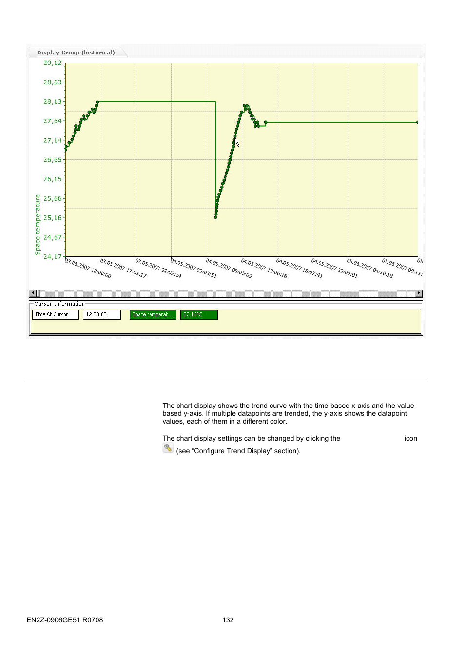 79bdaily schedules, Working with charts | Honeywell EN2Z-0906GE51 R0708 User Manual | Page 132 / 160