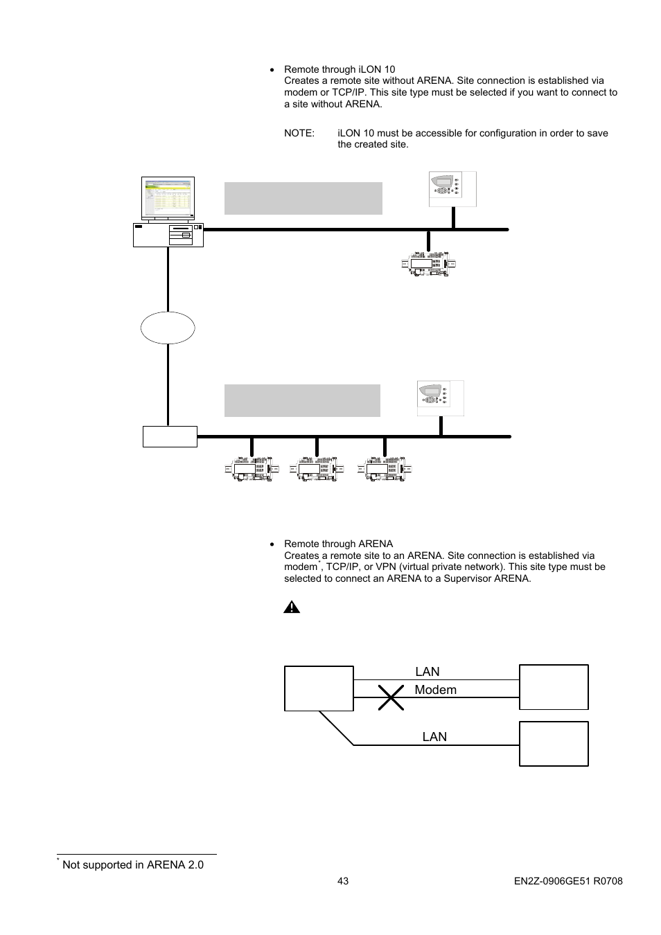 Caution, Monitoring (home) site remote site, Arena 1 arena 2 arena 3 modem lan lan | Honeywell EN2Z-0906GE51 R0708 User Manual | Page 43 / 160