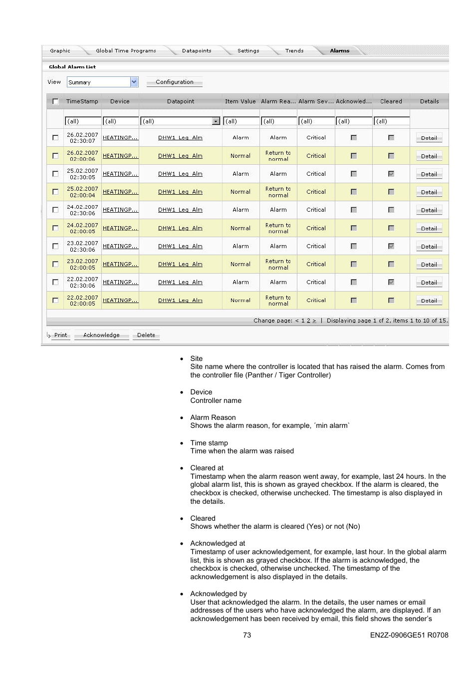 Honeywell EN2Z-0906GE51 R0708 User Manual | Page 73 / 160