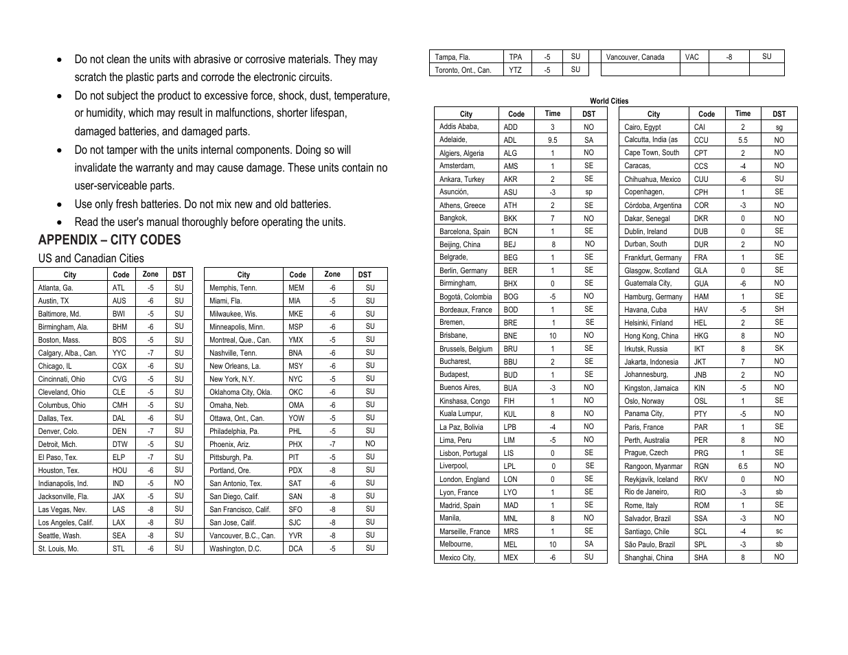 Appendix – city codes, Us and canadian cities | Honeywell TS815 User Manual | Page 20 / 23