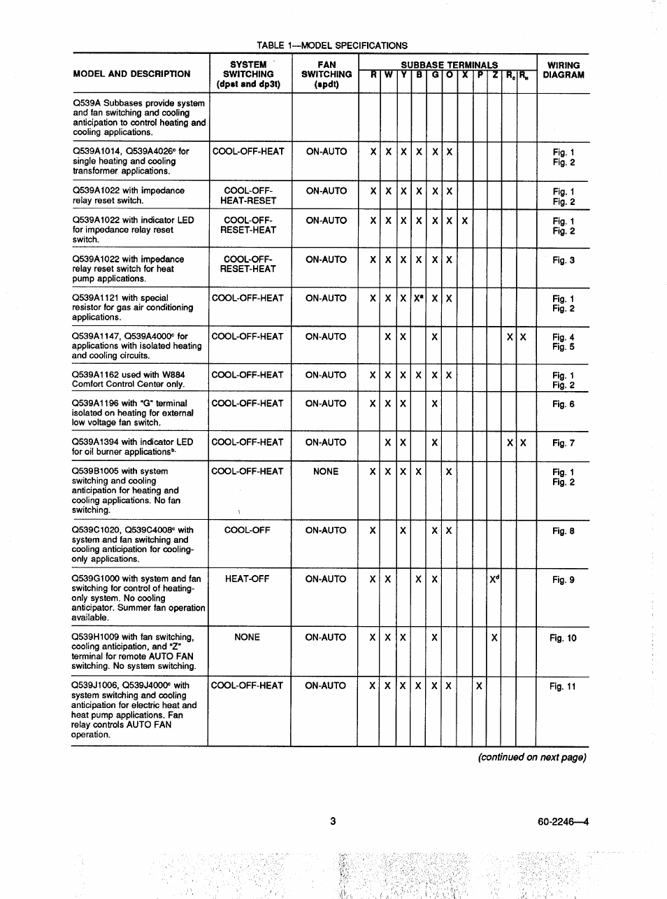 Honeywell Q539F User Manual | Page 3 / 12