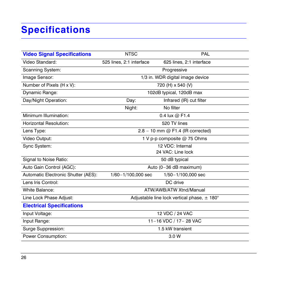 Specifications | Honeywell HD4UX User Manual | Page 26 / 32