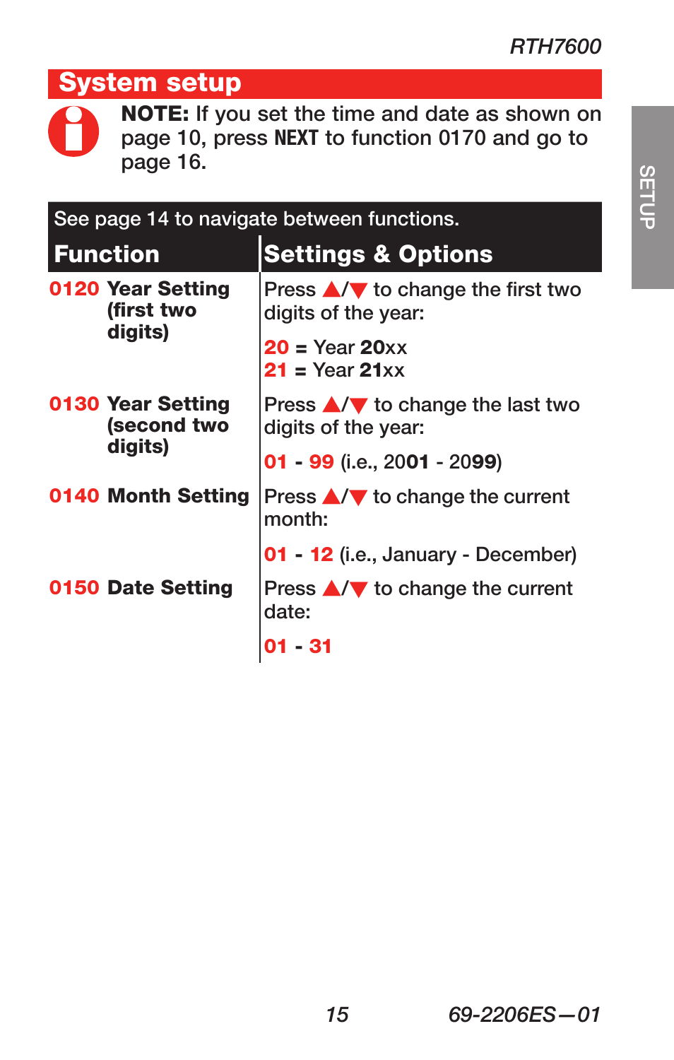 About your new thermostat, System setup, Function settings & options | Honeywell RTH7600 User Manual | Page 17 / 60