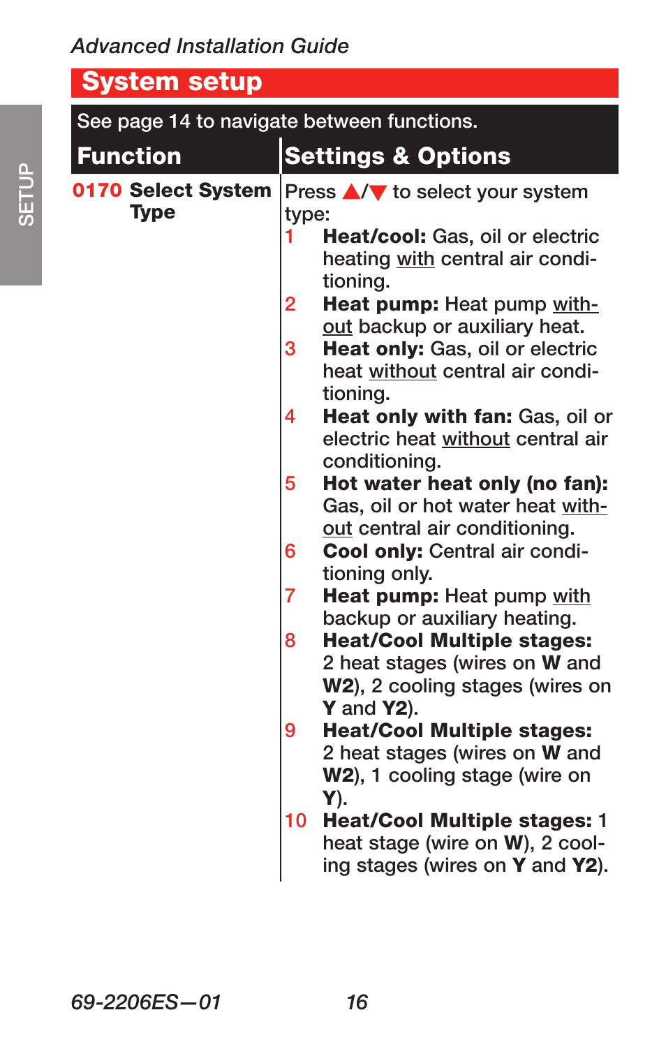 About your new thermostat, System setup, Function settings & options | Honeywell RTH7600 User Manual | Page 18 / 60