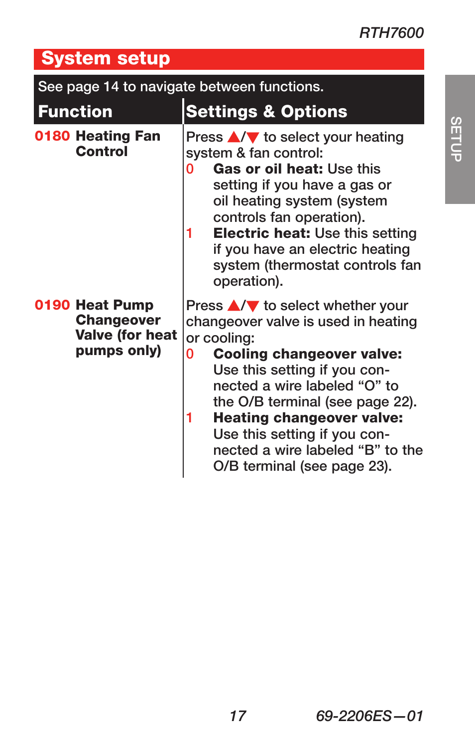 About your new thermostat, System setup, Function settings & options | Honeywell RTH7600 User Manual | Page 19 / 60