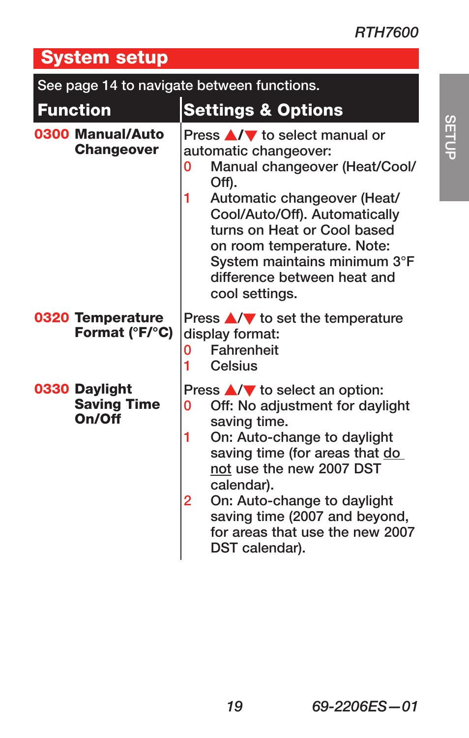 About your new thermostat, System setup, Function settings & options | Honeywell RTH7600 User Manual | Page 21 / 60