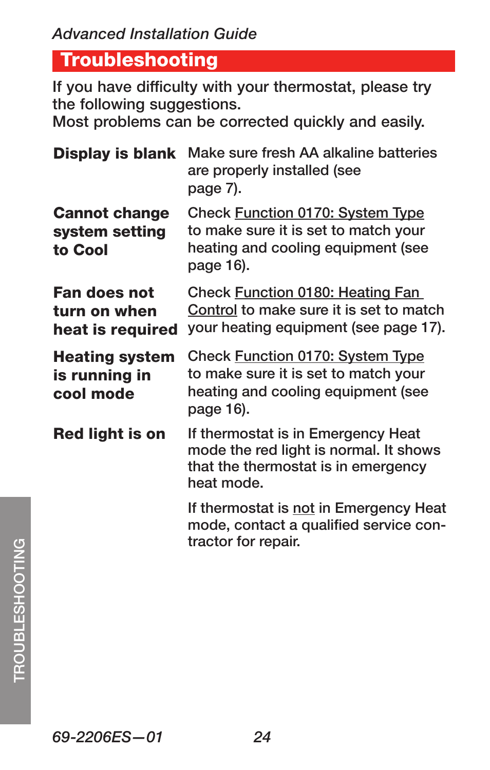 Troubleshooting | Honeywell RTH7600 User Manual | Page 26 / 60