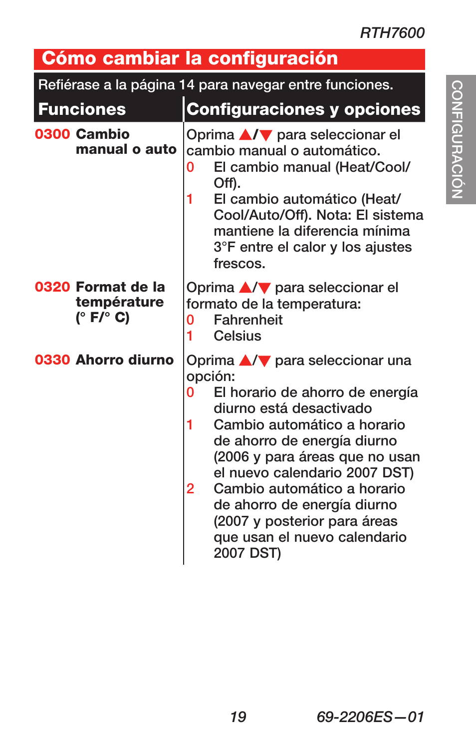 Cómo cambiar la configuración, Funciones configuraciones y opciones | Honeywell RTH7600 User Manual | Page 51 / 60