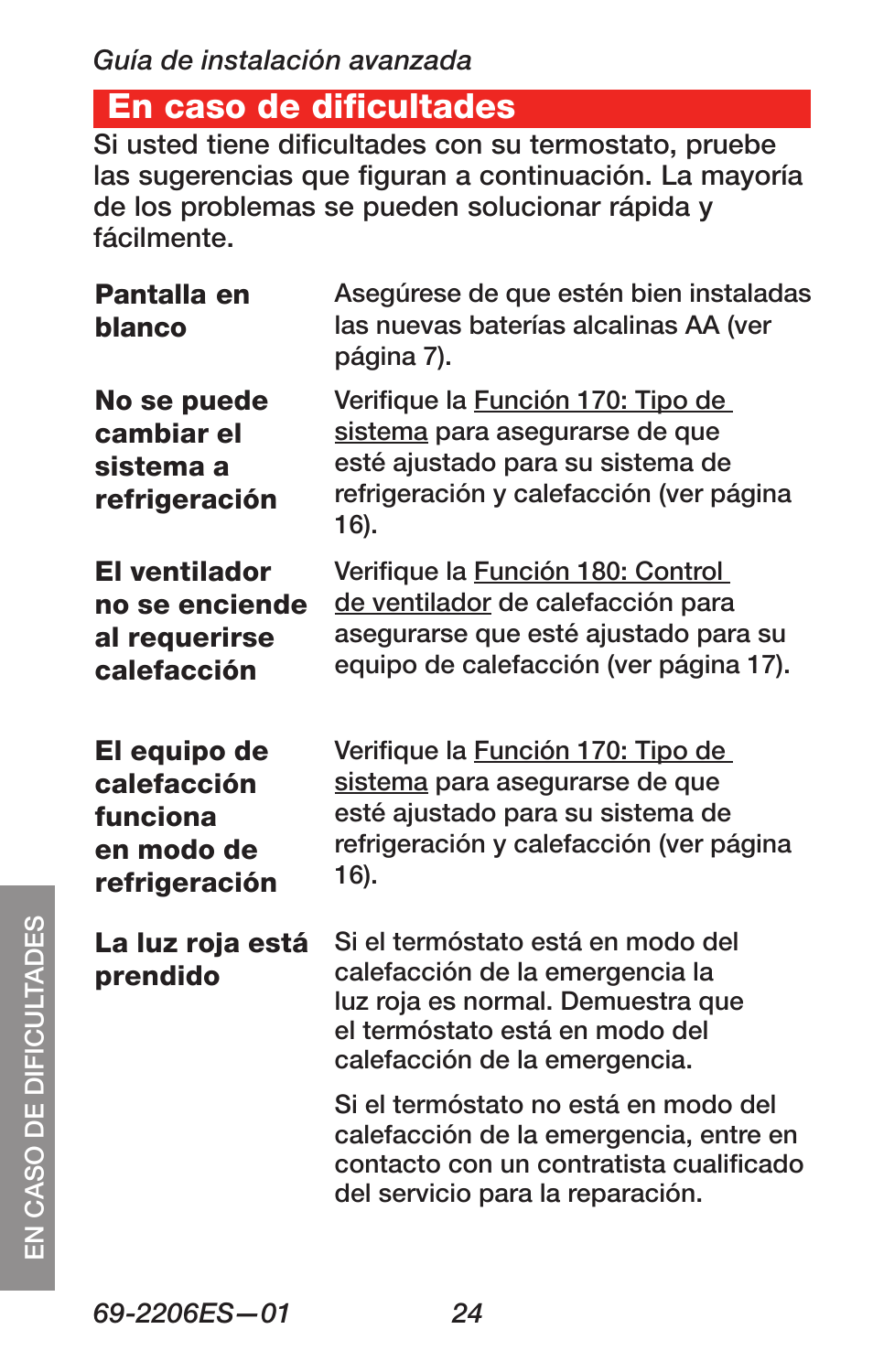 En caso de dificultades | Honeywell RTH7600 User Manual | Page 56 / 60