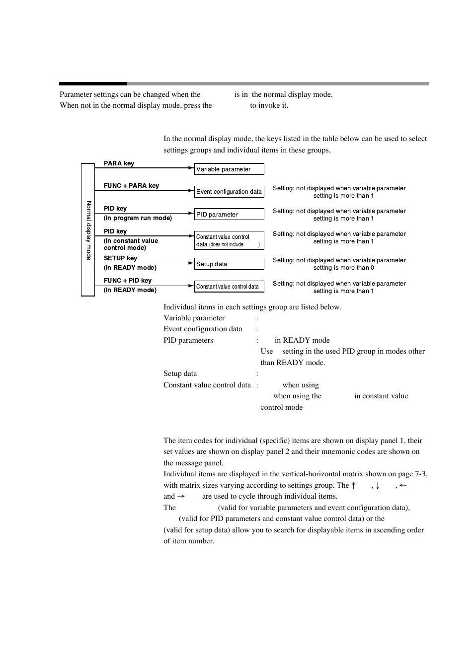Chapter 7. parameter setup, 1 parameter setup, 7 - 1 parameter setup | Selecting parameter settings groups | Honeywell DCP552 Mark II User Manual | Page 100 / 247