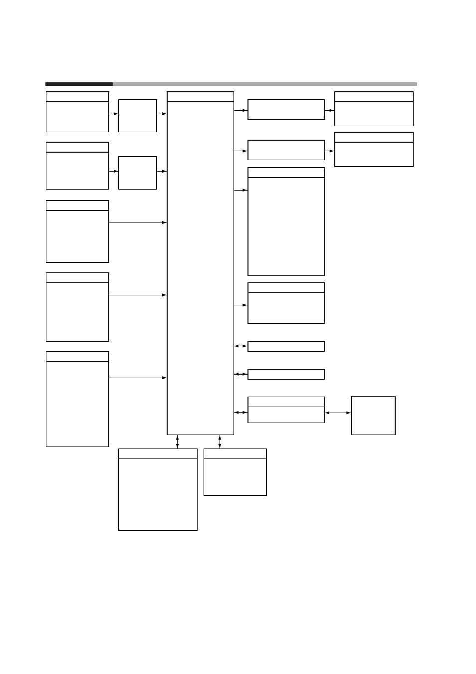 2 basic function block diagram, 1 - 2 basic function block diagram | Honeywell DCP552 Mark II User Manual | Page 12 / 247