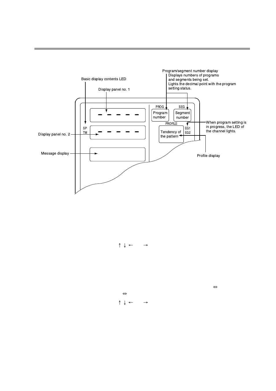 Display items, Setting pattern items | Honeywell DCP552 Mark II User Manual | Page 140 / 247