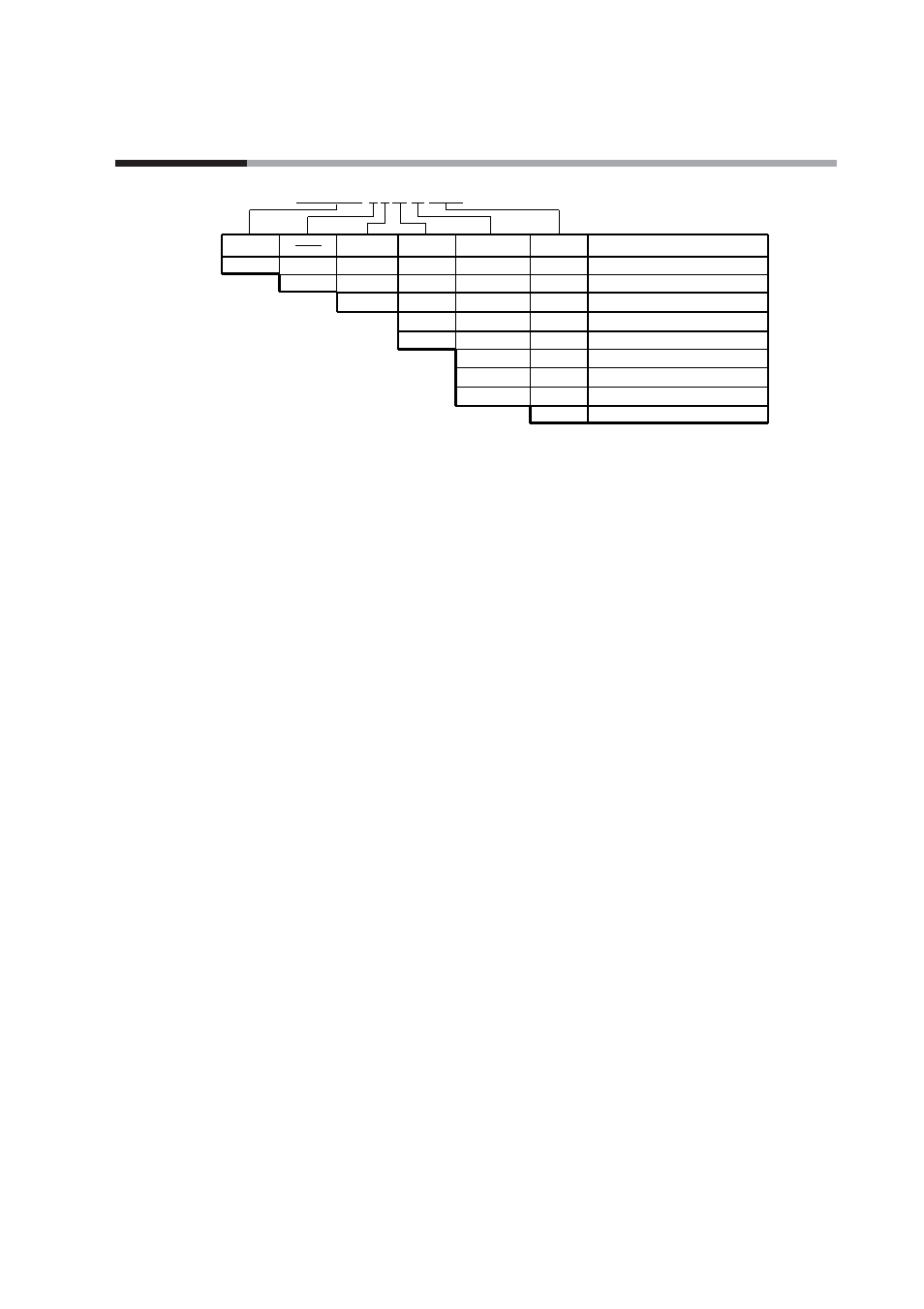 5 model number, 1 - 5 model number, Dcp552e2 | Honeywell DCP552 Mark II User Manual | Page 15 / 247