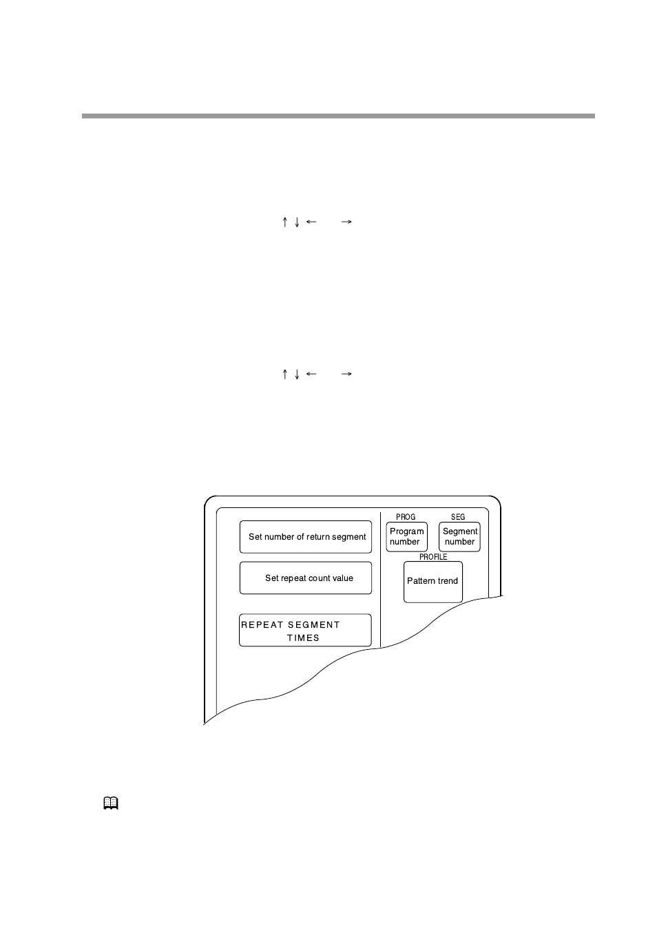 Setting repeat items | Honeywell DCP552 Mark II User Manual | Page 150 / 247