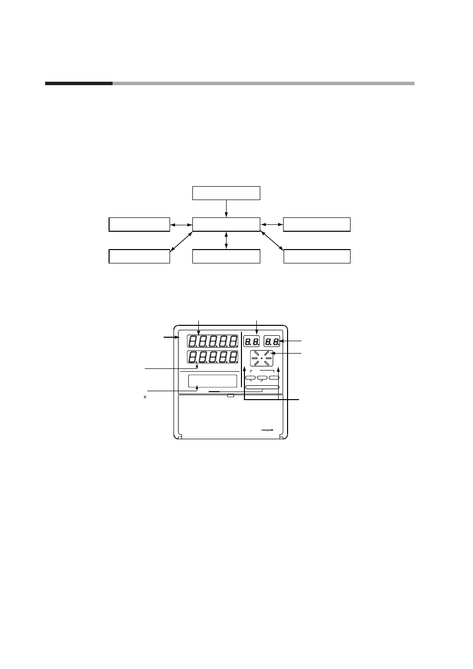 2 console, 2 - 2 console, Basic display status | Display | Honeywell DCP552 Mark II User Manual | Page 17 / 247