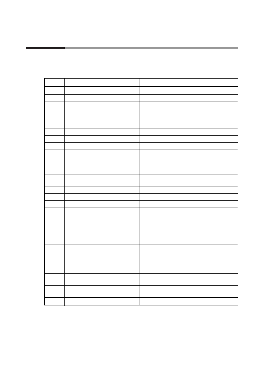 5 error message list, 9 - 5 error message list | Honeywell DCP552 Mark II User Manual | Page 171 / 247