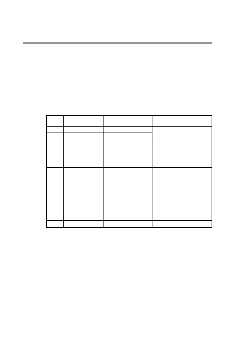 Honeywell DCP552 Mark II User Manual | Page 173 / 247