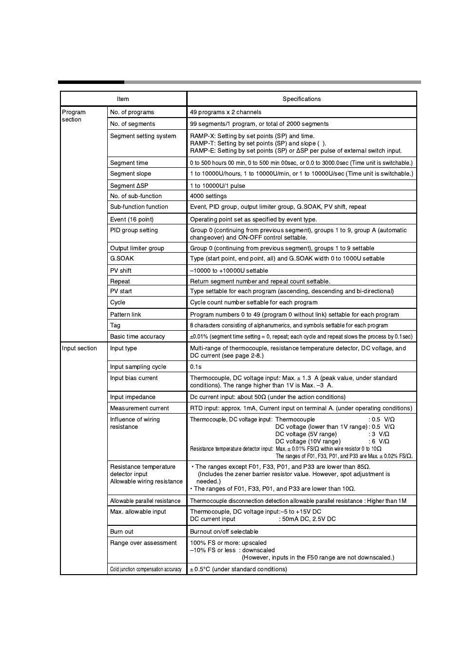 Chapter 11. specifications, 1 specifications, 11 - 1 specifications | Honeywell DCP552 Mark II User Manual | Page 183 / 247