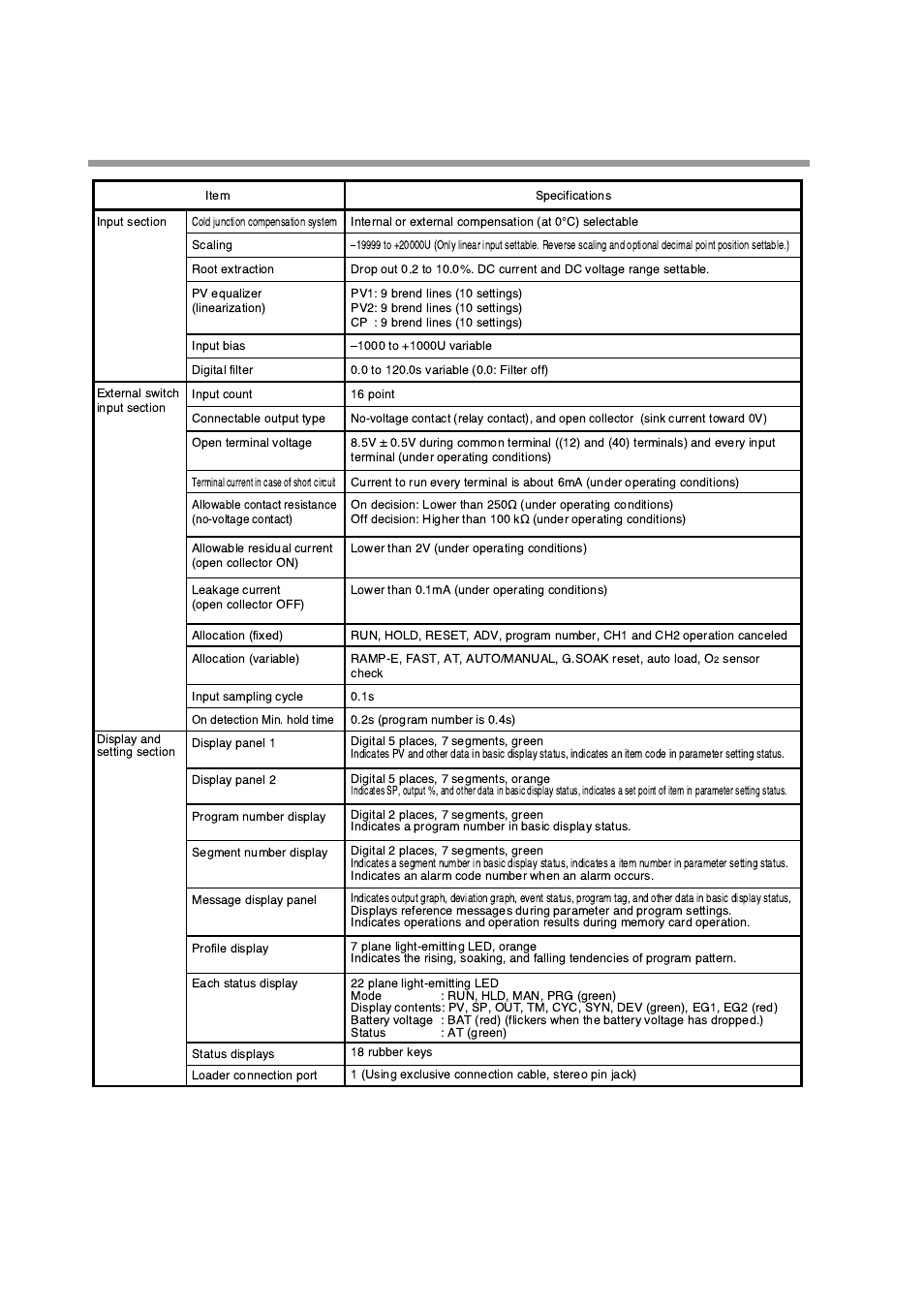 Honeywell DCP552 Mark II User Manual | Page 184 / 247