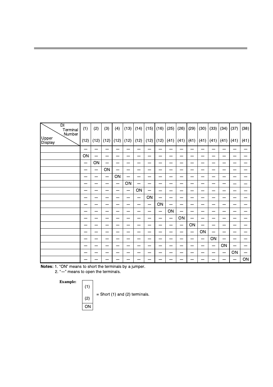 Honeywell DCP552 Mark II User Manual | Page 199 / 247