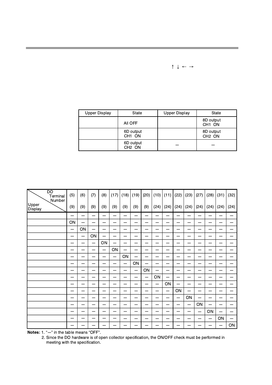 Honeywell DCP552 Mark II User Manual | Page 200 / 247