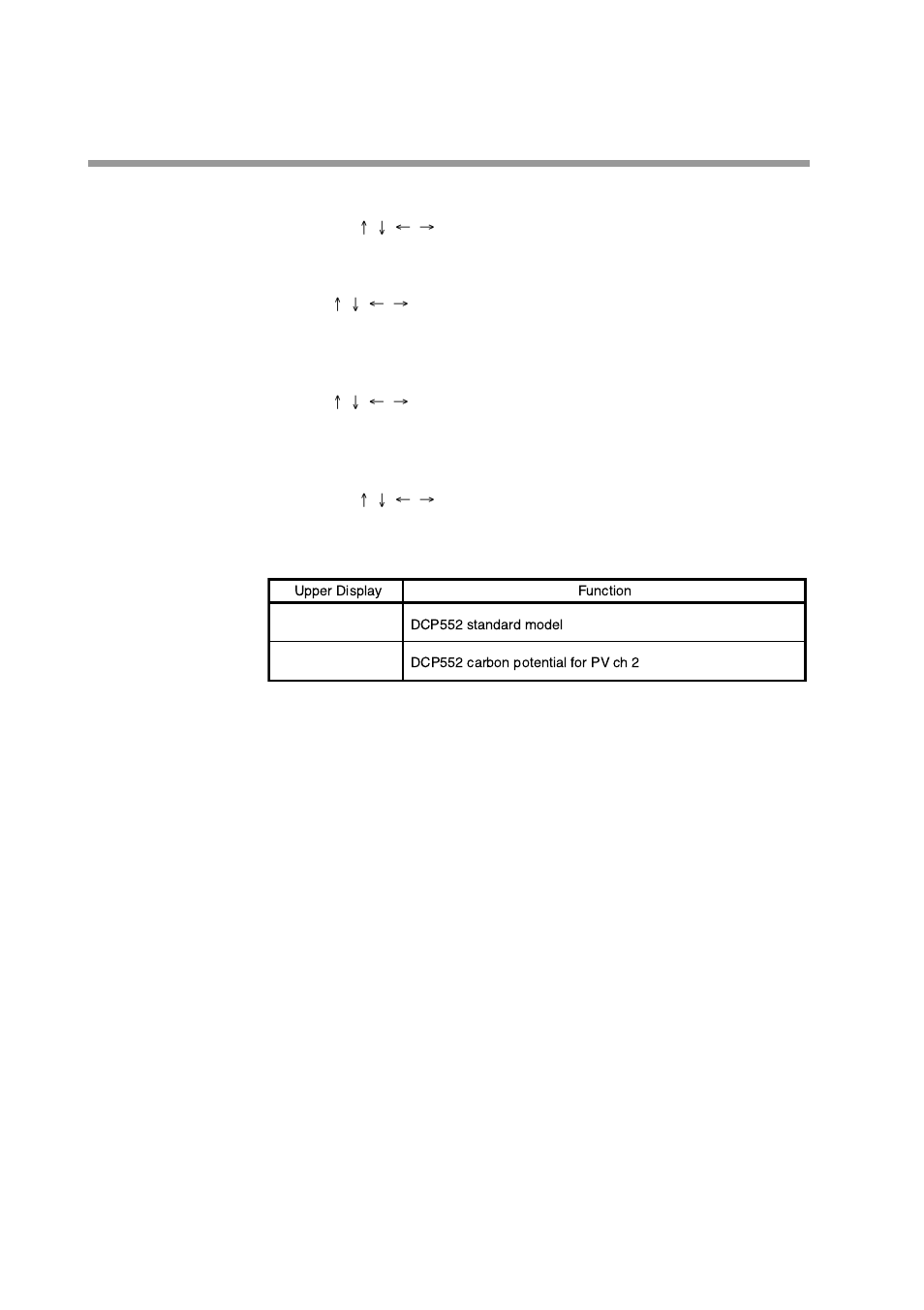 Honeywell DCP552 Mark II User Manual | Page 206 / 247
