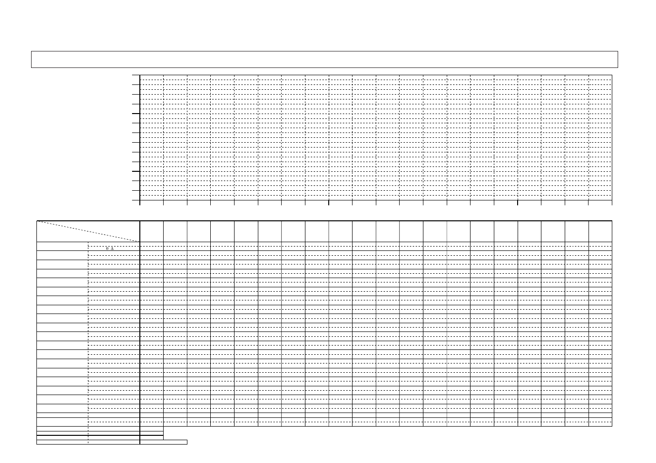Dcp551/552 program work sheet, Time (unit: hr-min, min-sec, 0.1sec) segment item | Honeywell DCP552 Mark II User Manual | Page 209 / 247