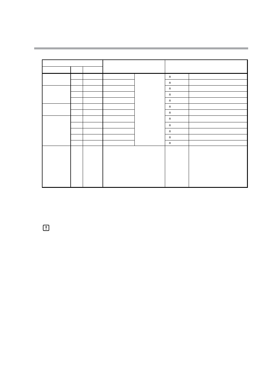Handling precautions | Honeywell DCP552 Mark II User Manual | Page 24 / 247